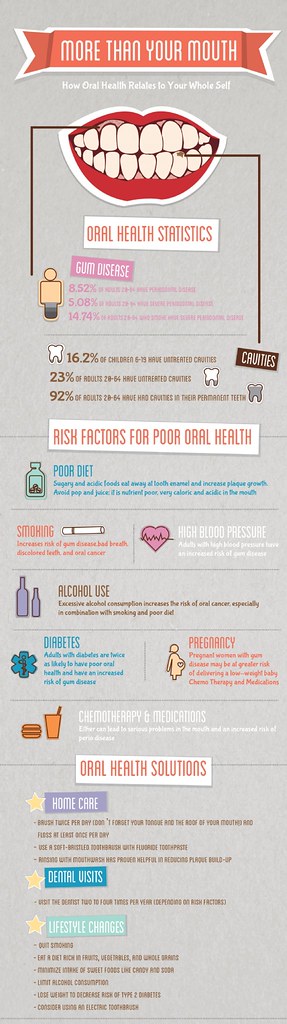 Confident smile showcasing professional dental care results